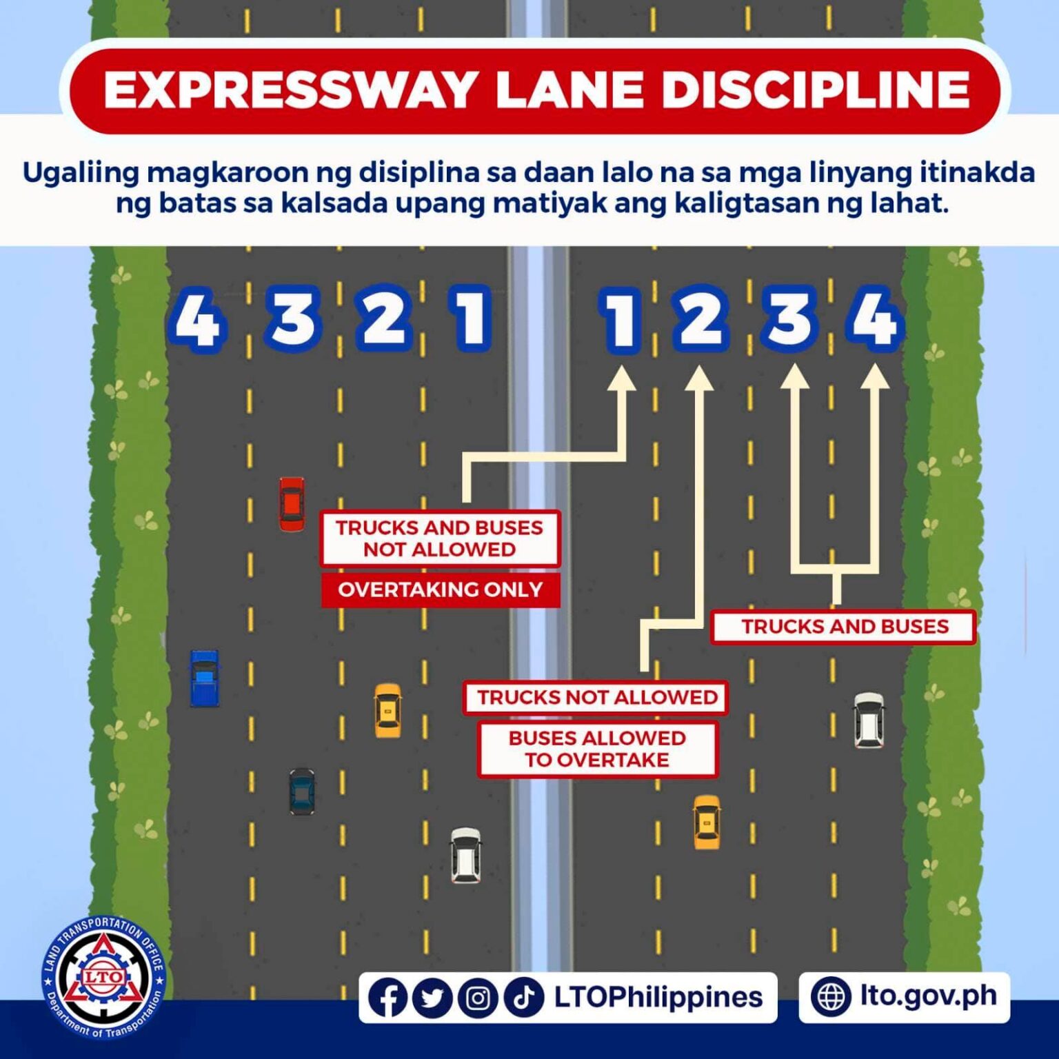 Is Your Slow Expressway Driving Illegal? Find Out Now - 9gl9n89